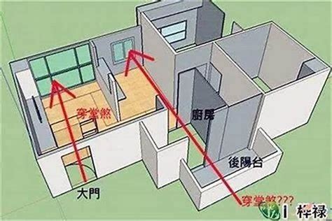 懸空煞化解|車道上房屋風水影響及化解方法 